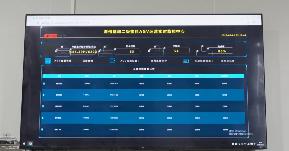 data-driven-scaling-and-the-future-of-cnc-manufacturing.jpg