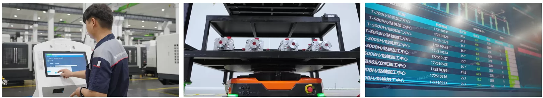 MES (Manufacturing Execution System MES (Manufacturing Execution System