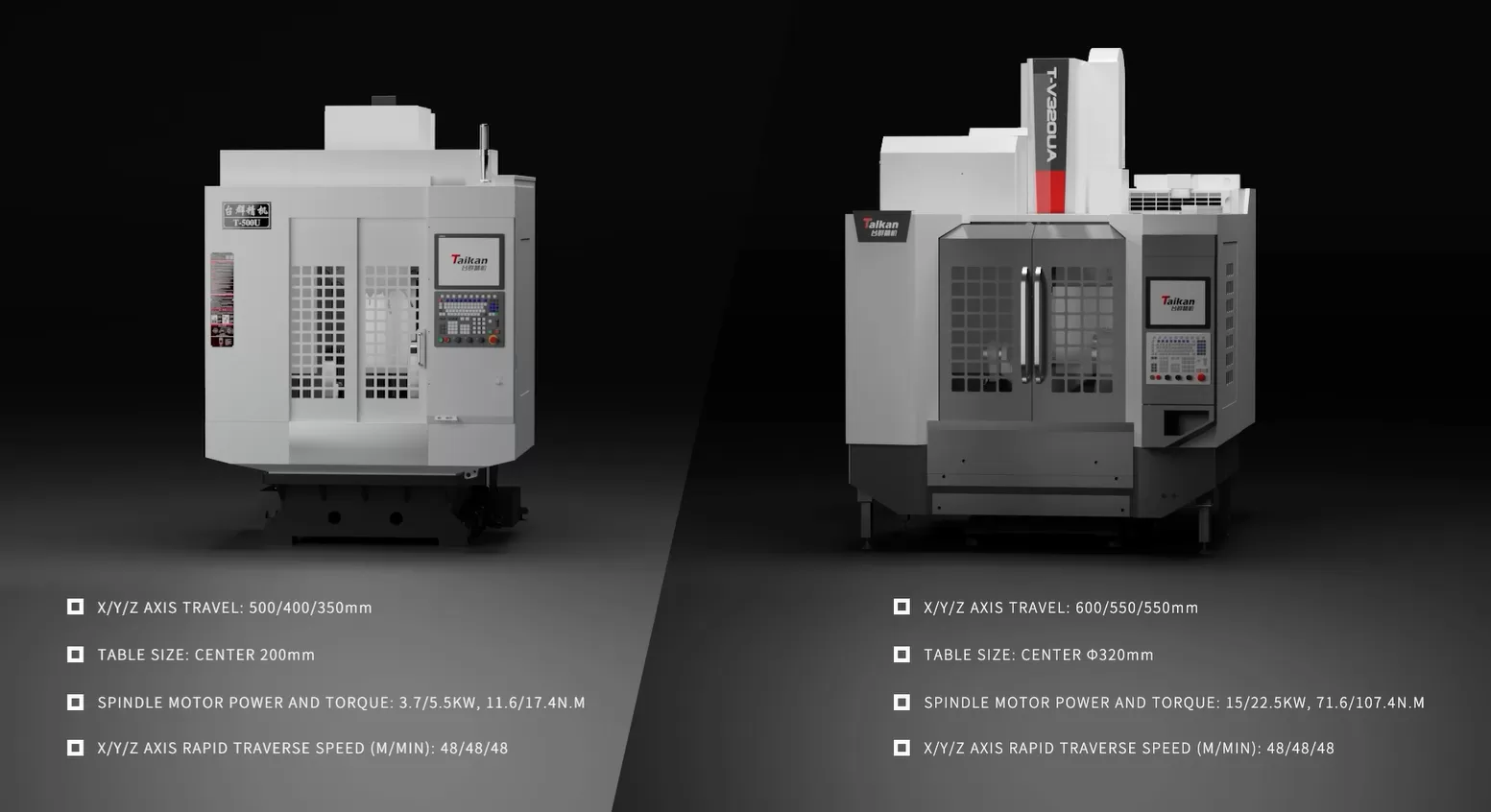 เครื่อง CNC Taikan